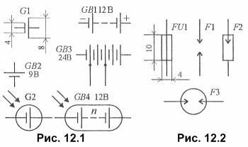 Элементы электрических цепей.