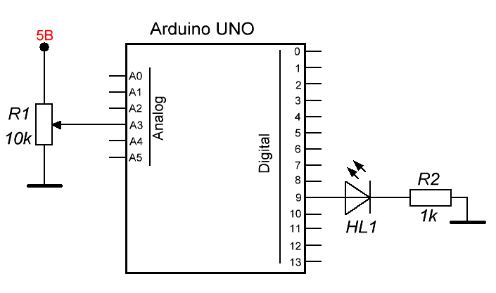 Функция analogWrite Функция analogWrite
