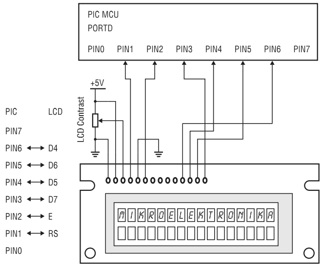 Схема подключения контроллера ЖКИ к PIC