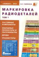 Скачать Маркировка радиодеталей