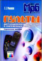 Скачать Пульты дистанционного управления