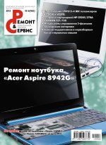 Журнал ремонт и сервис 4 2012