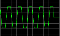 Компьютер в роли осциллографа, спектроанализатора, частотомера и генератора