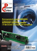 Анонс журнала Ремонт и Сервис №4 2012г