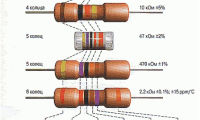 Основные параметры резисторов