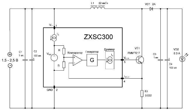 Питание светодиодов с помощью ZXSC300