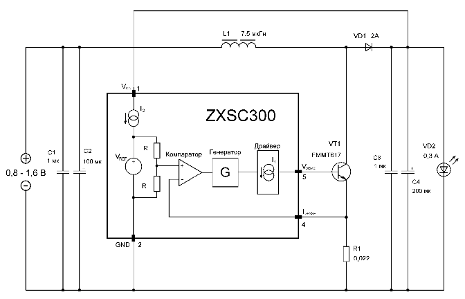 Питание светодиодов с помощью ZXSC300