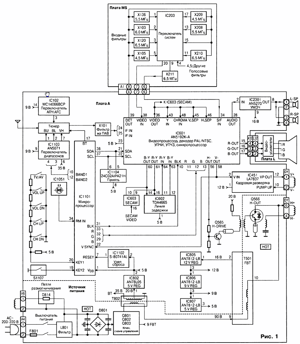 Схема Телевизора Фото