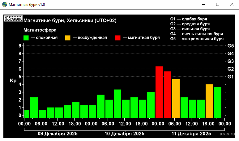 290_693b15ec9778a.gif 773X456 px