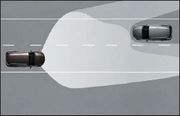 Принцип формирования светового потока с неослеплением встречного автомобиля