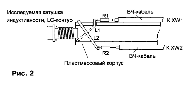 Конструкция щупа