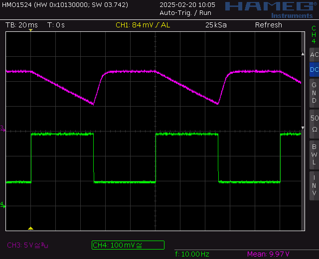 Динамический профиль нагрузки показан зелёной кривой
